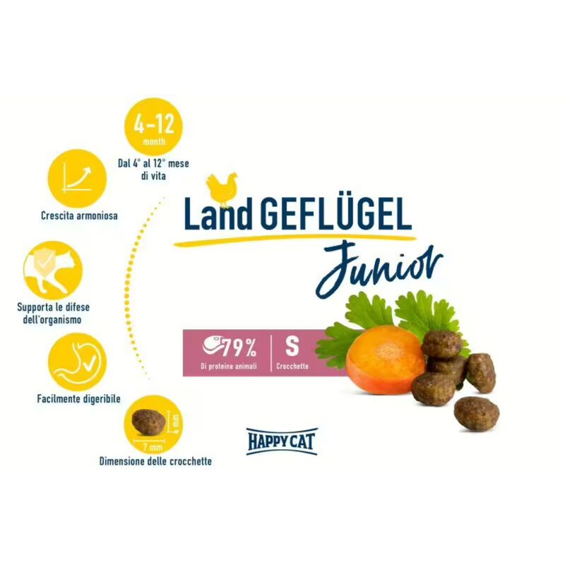 Happy Cat Young Junior con Pollame 1,3 kg