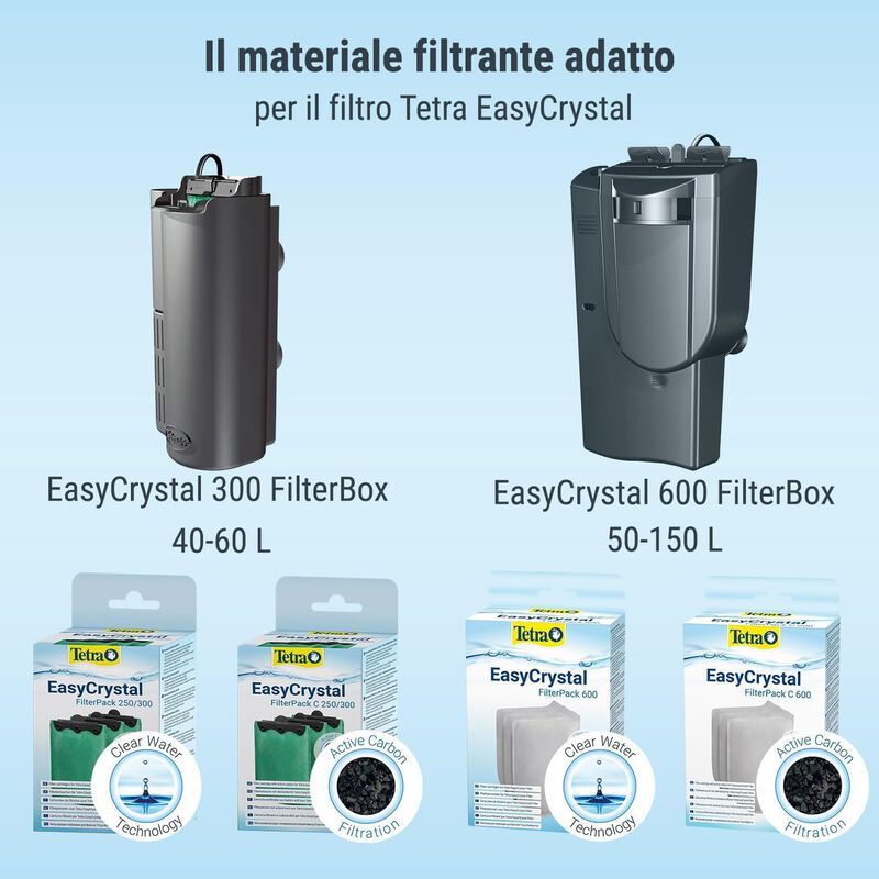 Tetra EasyCrystal Filter Pack C250/300