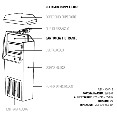 Blu Bios Ricambio cartuccia per filtro Tuga 49