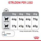 Royal Canin Cat Adult Oral Care 400 gr