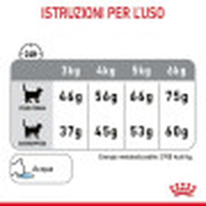Royal Canin Cat Adult Oral Care 400 gr