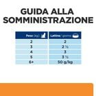 Hill's Prescription Diet k/d Alimento Umido per gatti adulti con Salmone 85 gr