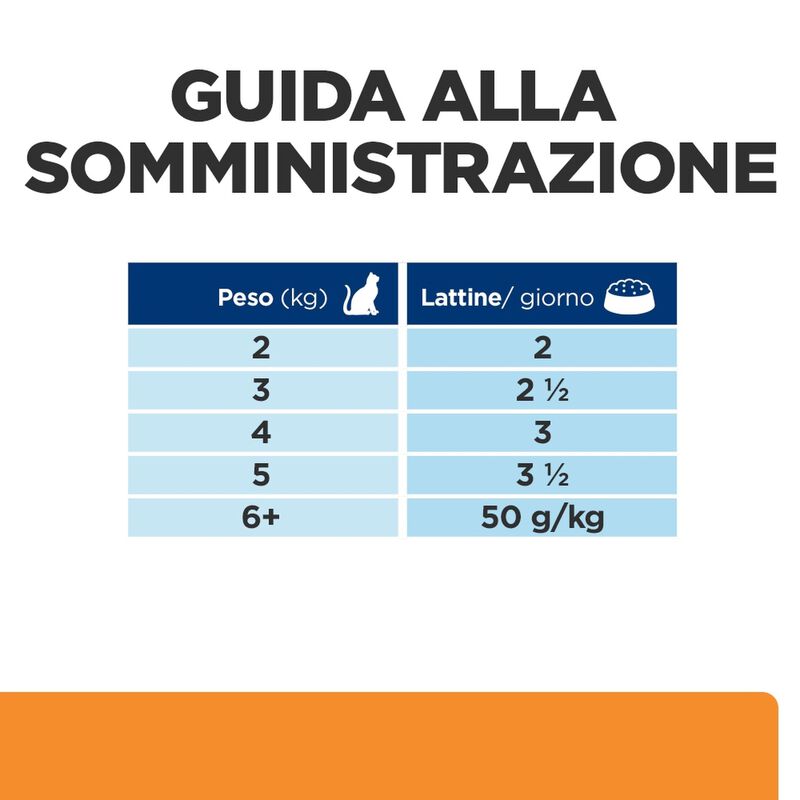 Hill's Prescription Diet k/d Alimento Umido per gatti adulti con Salmone 85 gr