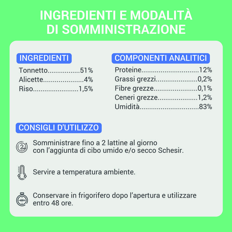 Schesir Cat Tonnetto con Alicette in brodo 70 gr