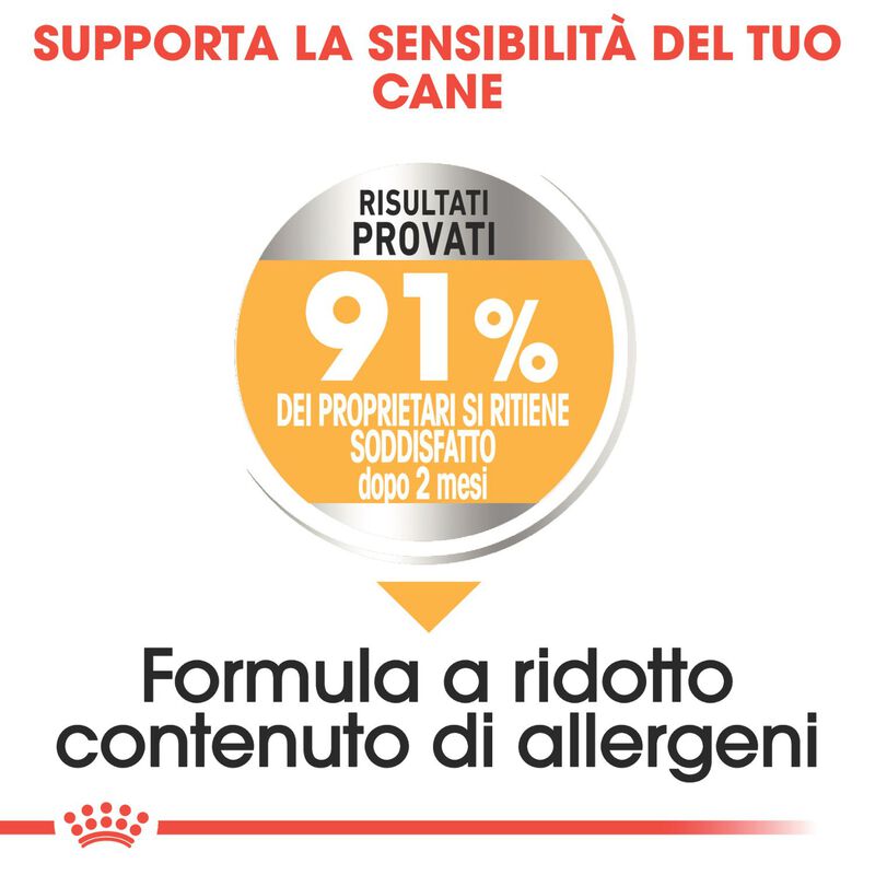 Royal Canin Dog Adult e Senior Mini Dermacomfort 3 kg