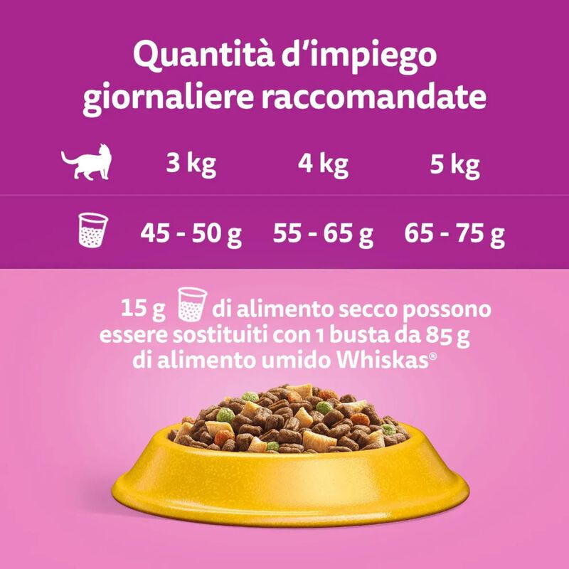 Whiskas Cat Adult 1+ Croccantini al Tonno 1,4 kg