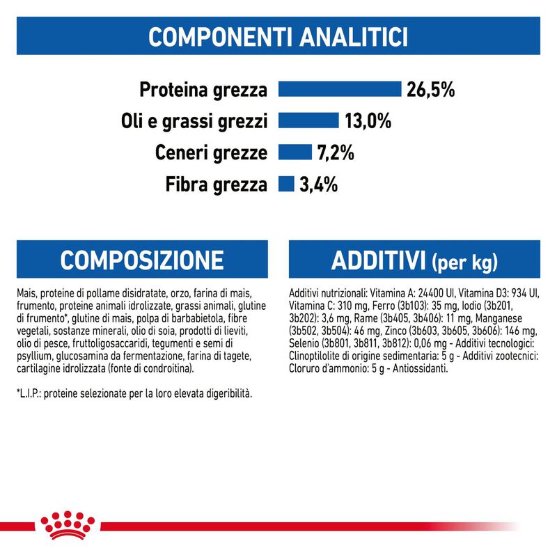 Royal Canin Cat Senior Indoor 7+ 400 gr