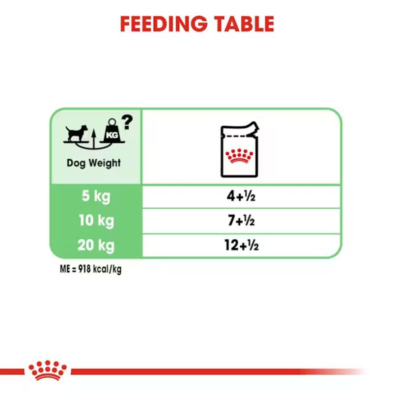 Royal Canin Dog Adult Digestive Care 85 gr
