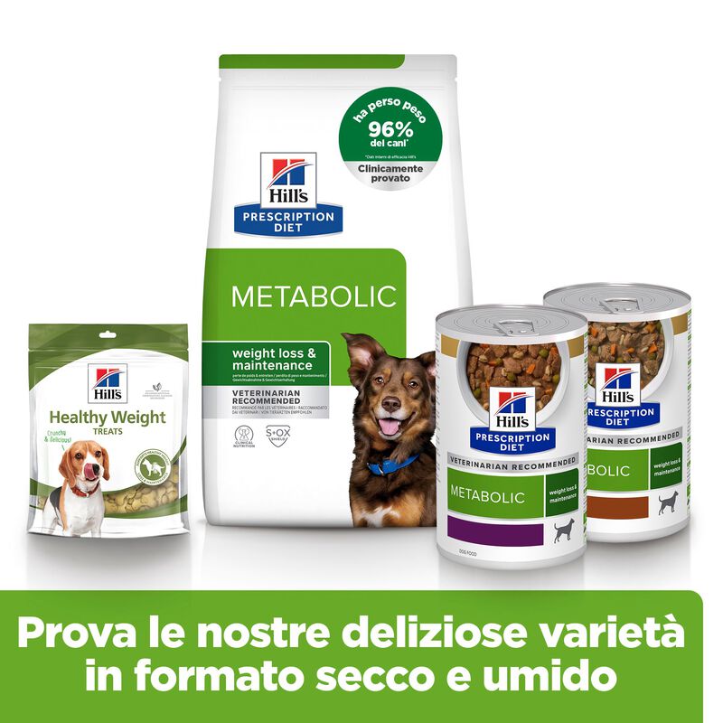 Hill's Prescription Diet Dog Metabolic con Pollo 12 kg