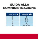 Hill's Prescription Diet Cat c/d Multicare Stress Urinary Care con Salmone 12x85 gr