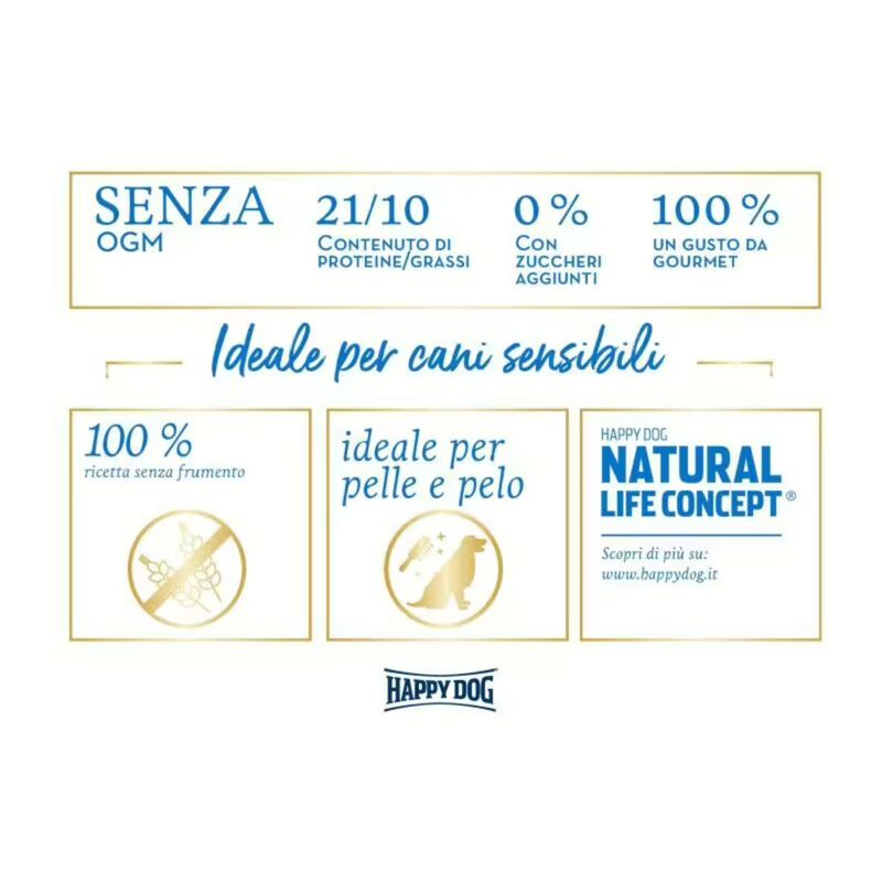 Happy Dog Sensible Greece 11 kg