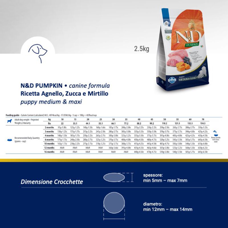 Farmina N&D Pumpkin Dog Puppy Medium & Maxi Agnello e Mirtillo 2,5 kg
