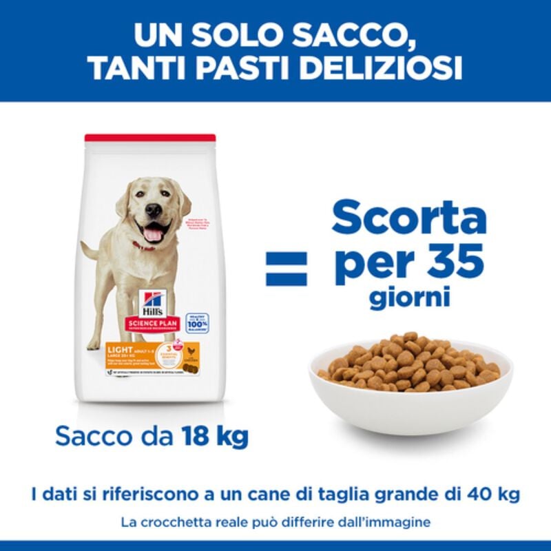 Hill's Science Plan Dog Adult Light Large Breed al Pollo 14 kg