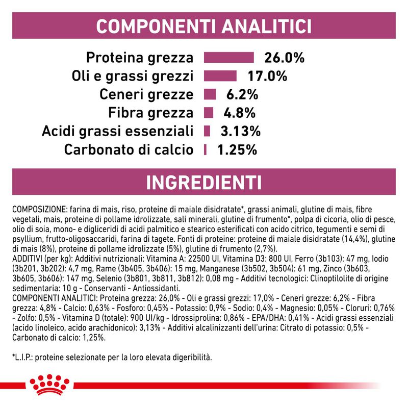 Royal Canin Veterinary Diet Cat Renal Special 400 gr