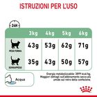 Royal Canin Cat Adult Digestive Care 2 kg