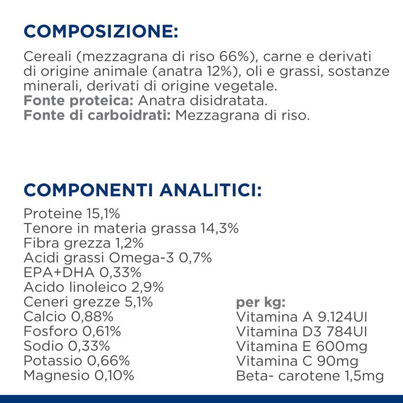 Hill's Prescription Diet Dog d/d Food Sensitives con Anatra e Riso 12 kg