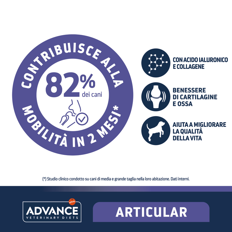 Advance Veterinary Diet Dog Articular 12 kg