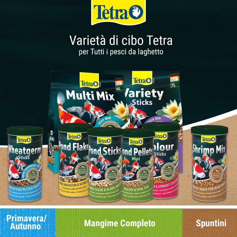 Tetra Pond Sticks 10 lt