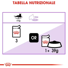 Royal Canin Cat Adult Sterilised Salsa 85 gr