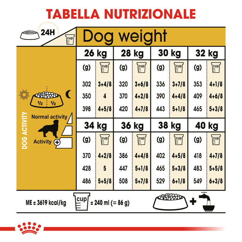 Royal Canin Dog Adult Golden Retriver 3 kg - Scad. Dicembre 25