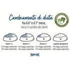 Happy Dog Sensible Puppy con Agnello e Riso 4 kg 