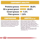 Royal Canin Dog Puppy Chihuahua 500 gr