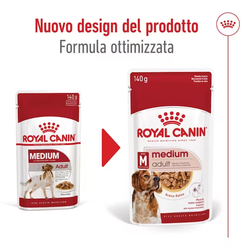 Royal Canin Dog Medium Adult 140 gr