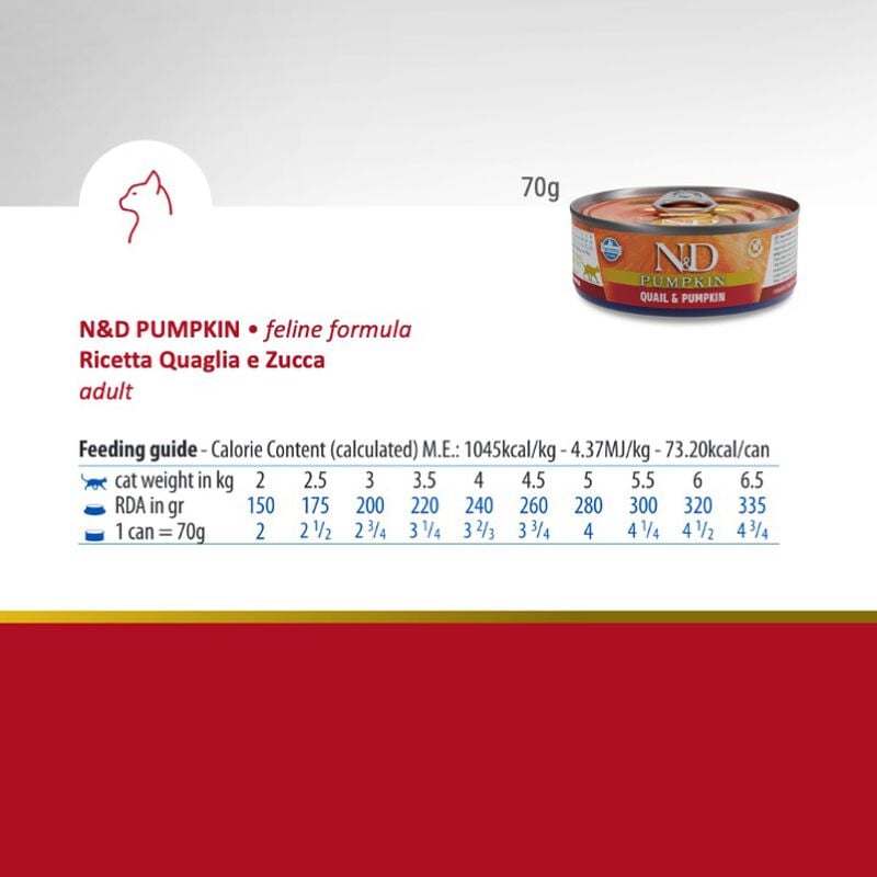 Farmina N&D Pumpkin Cat  Quaglia e Zucca 70 gr