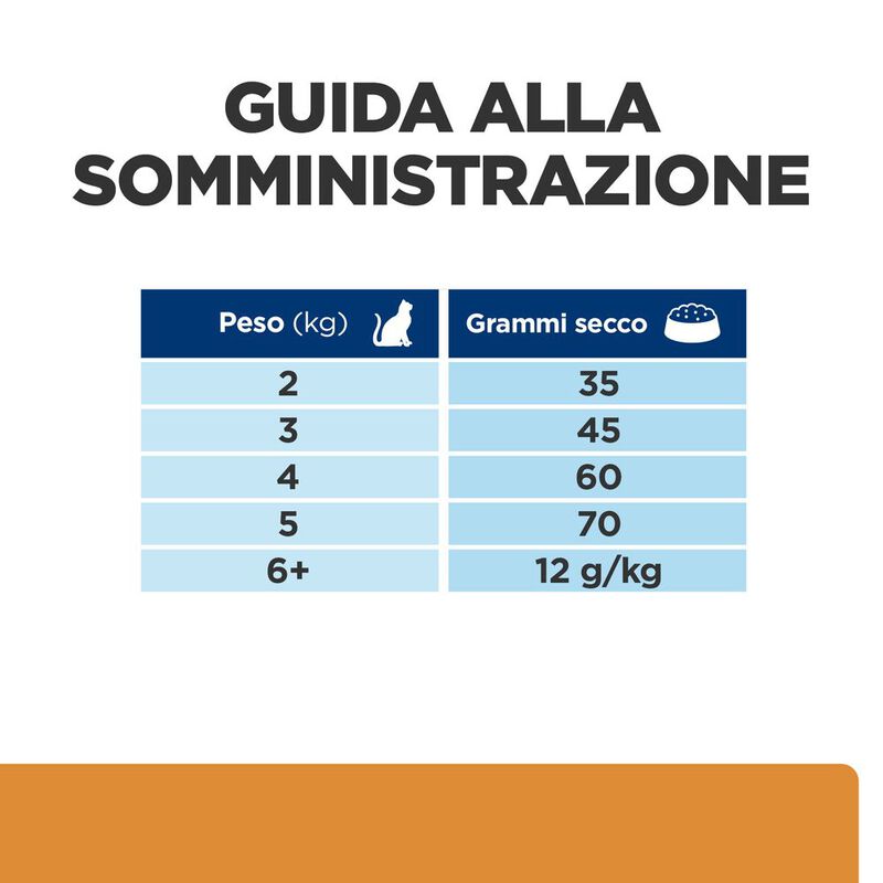 Hill's Prescription Diet Cat k/d Kidney Care con Tonno 400 gr