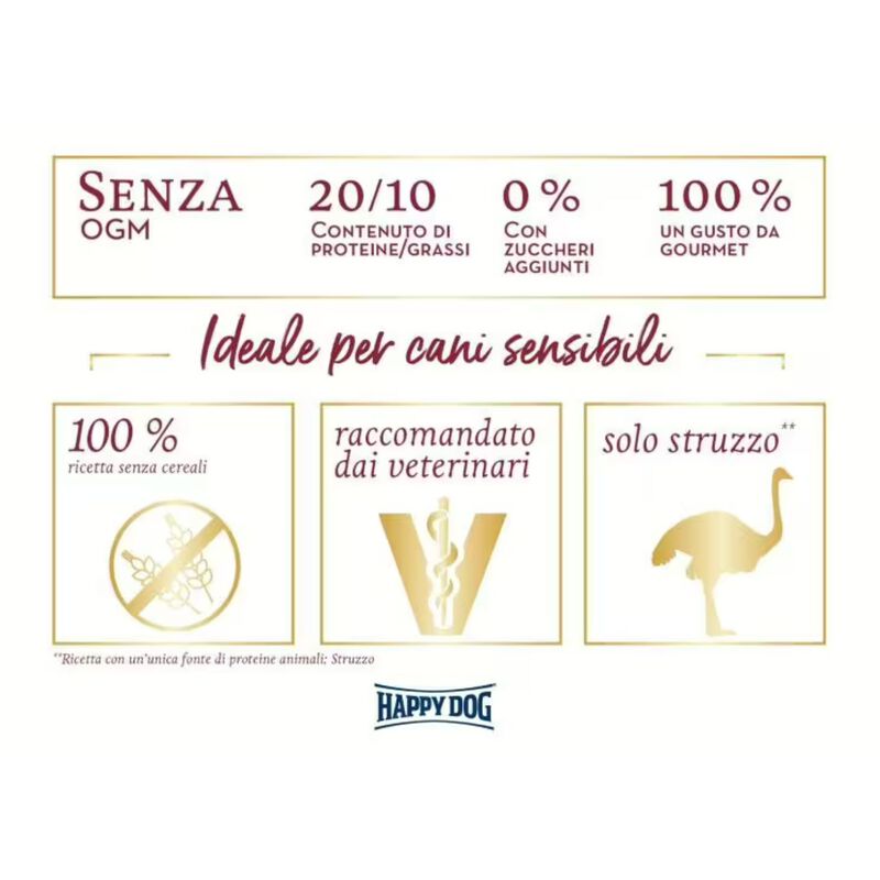 Happy Dog Sensible Africa 11 kg