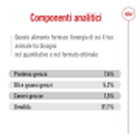 Royal Canin Dog Mini Adult 85 gr