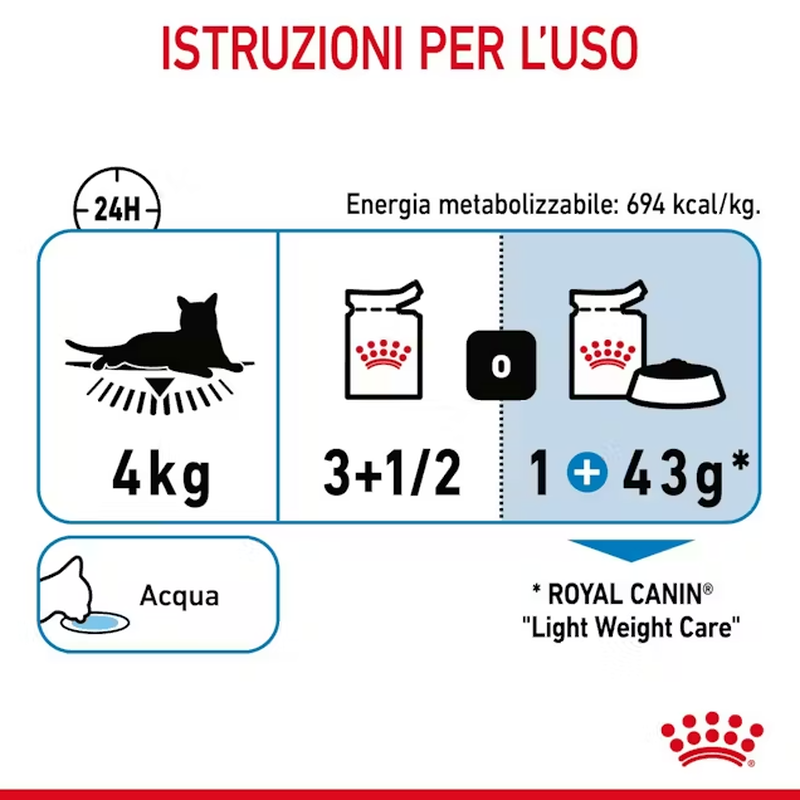 Royal Canin Cat Adult Light Weight Care Gravy 85 gr