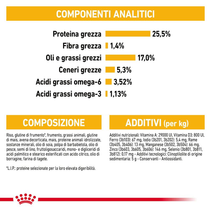 Royal Canin Dog Adult e Senior Mini Dermacomfort 3 kg