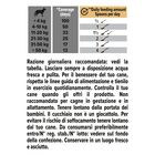 Purina Pro Plan Supplements Dog Adult Skin and Coat 250 ml