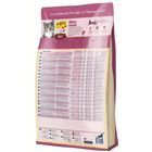 Happy Cat Sterilised Minkas al Pollo 10 kg