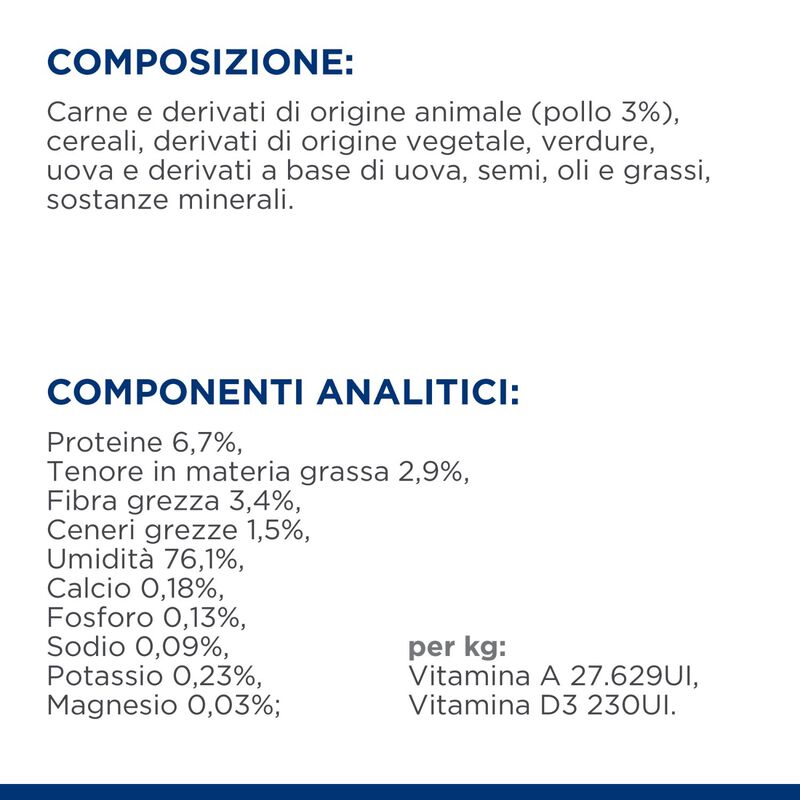 Hill's Prescprition Diet Dog Metabolic al Pollo 200 gr