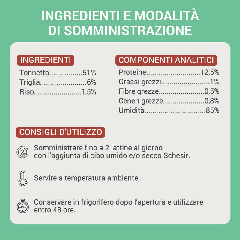 Schesir Cat Filetti di Tonnetto con Triglia in Gelatina 70g
