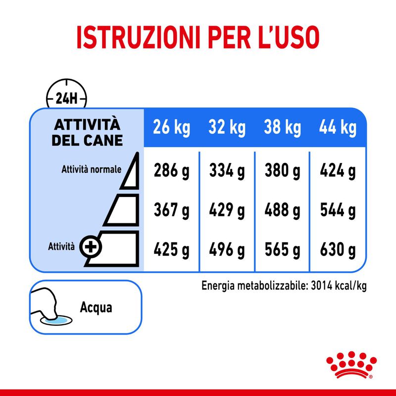 Royal Canin Dog Adult Maxi Light Weight Care 12 kg Royal Canin Dog Adult Maxi Light Weight Care 12 kg