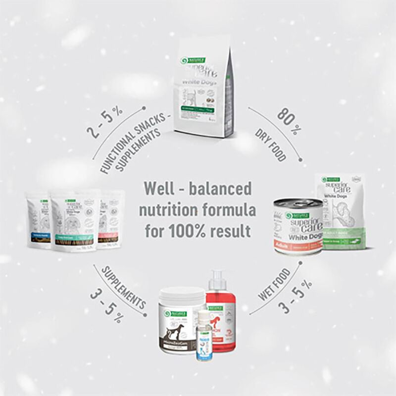 Nature's Protection Superior Care Cat Sterilized Tonno 70 gr