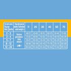 Natural Trainer Dog Puppy/Junior Medium/Maxi al Pollo 400 gr