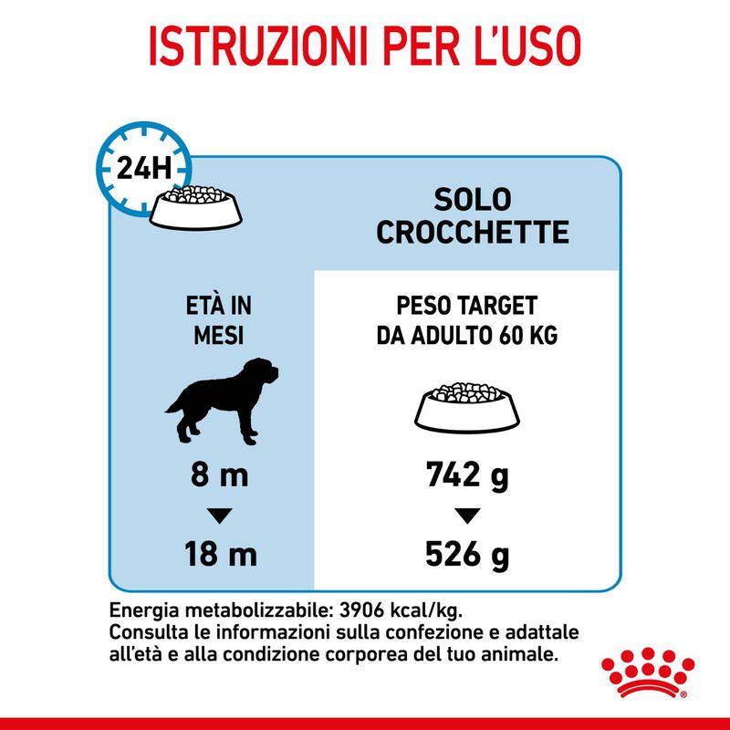Royal Canin Dog Giant Junior 15 kg