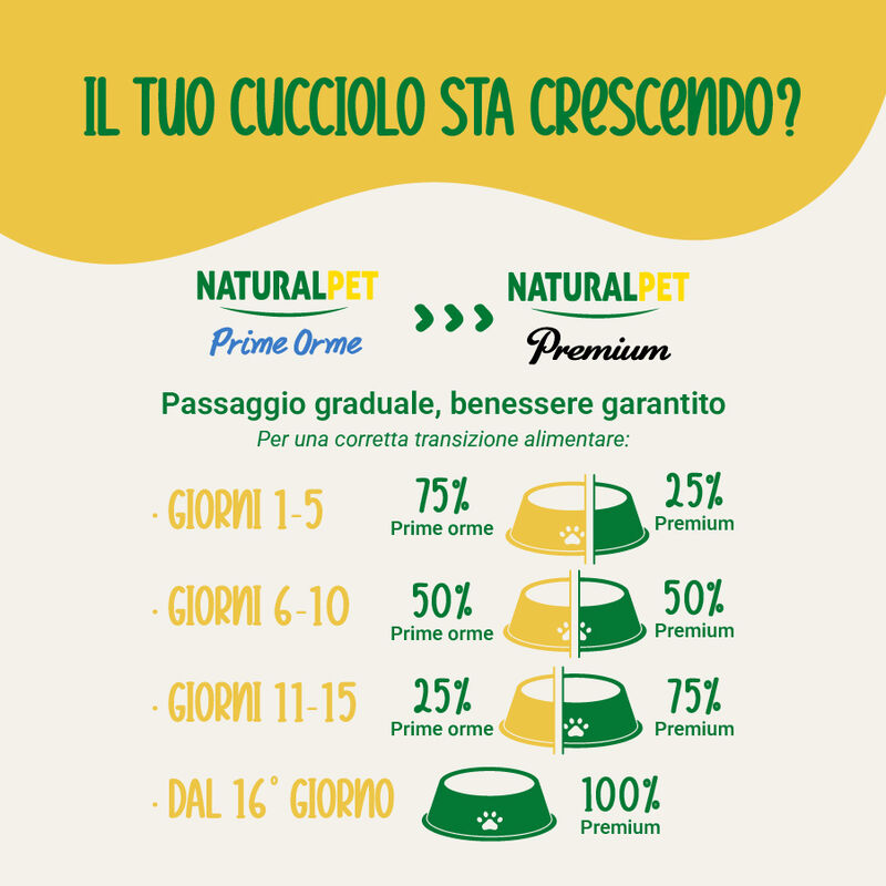 Naturalpet Premium Bocconi ricchi manzo con maiale 415gr