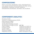 Hill's Science Plan Cat Adult con Tonno 10 kg