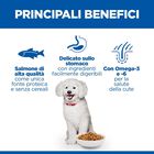 Hill's Science Plan Hypoallergenic Dog Adult Small & Mini Monoprotein Salmone 1,5Kg