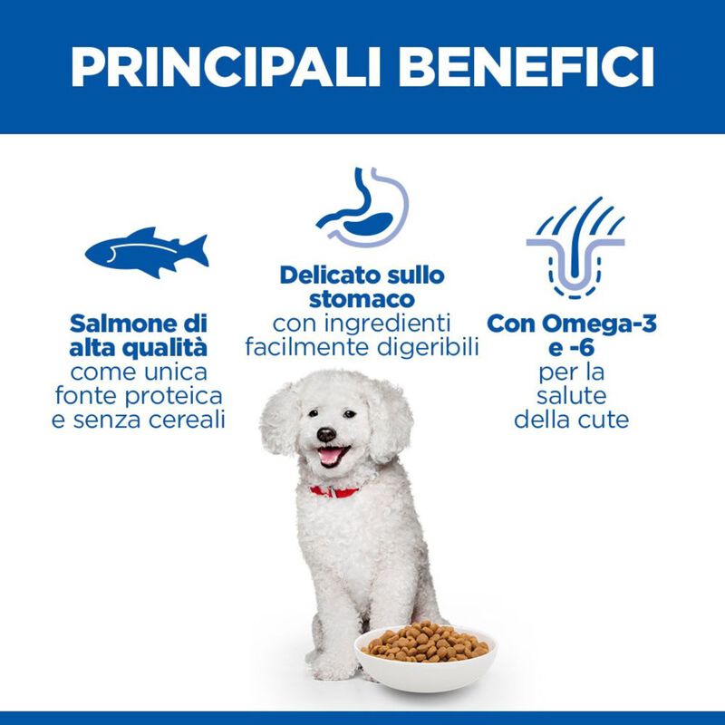 Hill's Science Plan Hypoallergenic Dog Adult Small & Mini Monoprotein Salmone 1,5Kg
