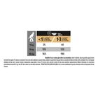 Purina Pro Plan Dog Adult Small & Mini Sensitive Digestion Agnello 700 gr