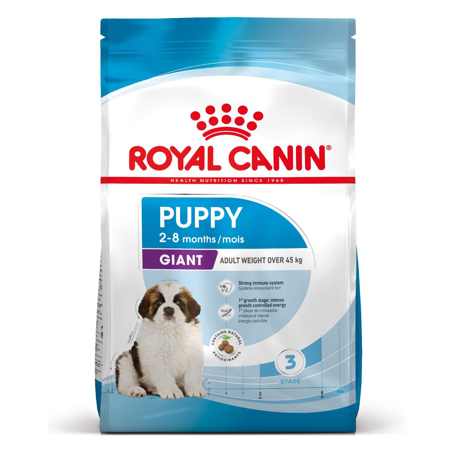 Royal Canin Giant Puppy 15 Kg | L'Isola dei Tesori