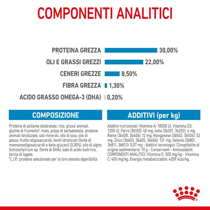 Royal Canin Dog Puppy X-Small 1,5 kg