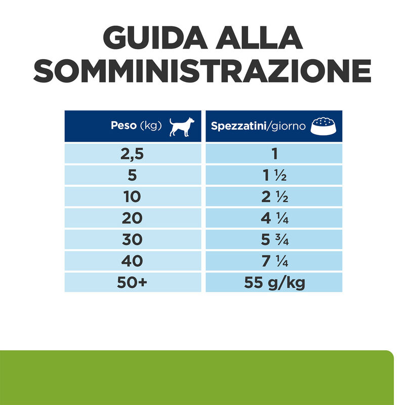 Hill's Prescription Diet Dog Metabolic spezzatino con Manzo 354gr