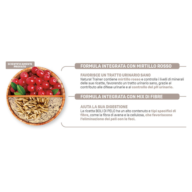 Natural Trainer Cat Adult Hairball con Pollo 1,5 kg